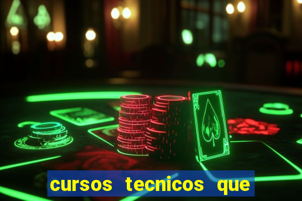 cursos tecnicos que mais empregam na bahia